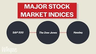 What Are Stock Market Indicies SampP 500 Dow Jones amp NASDAQ Explained [upl. by Kettie35]