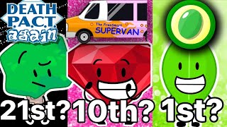 Ultimate BFDI Teams Ranking  From Worst to Best [upl. by Suoicerp]